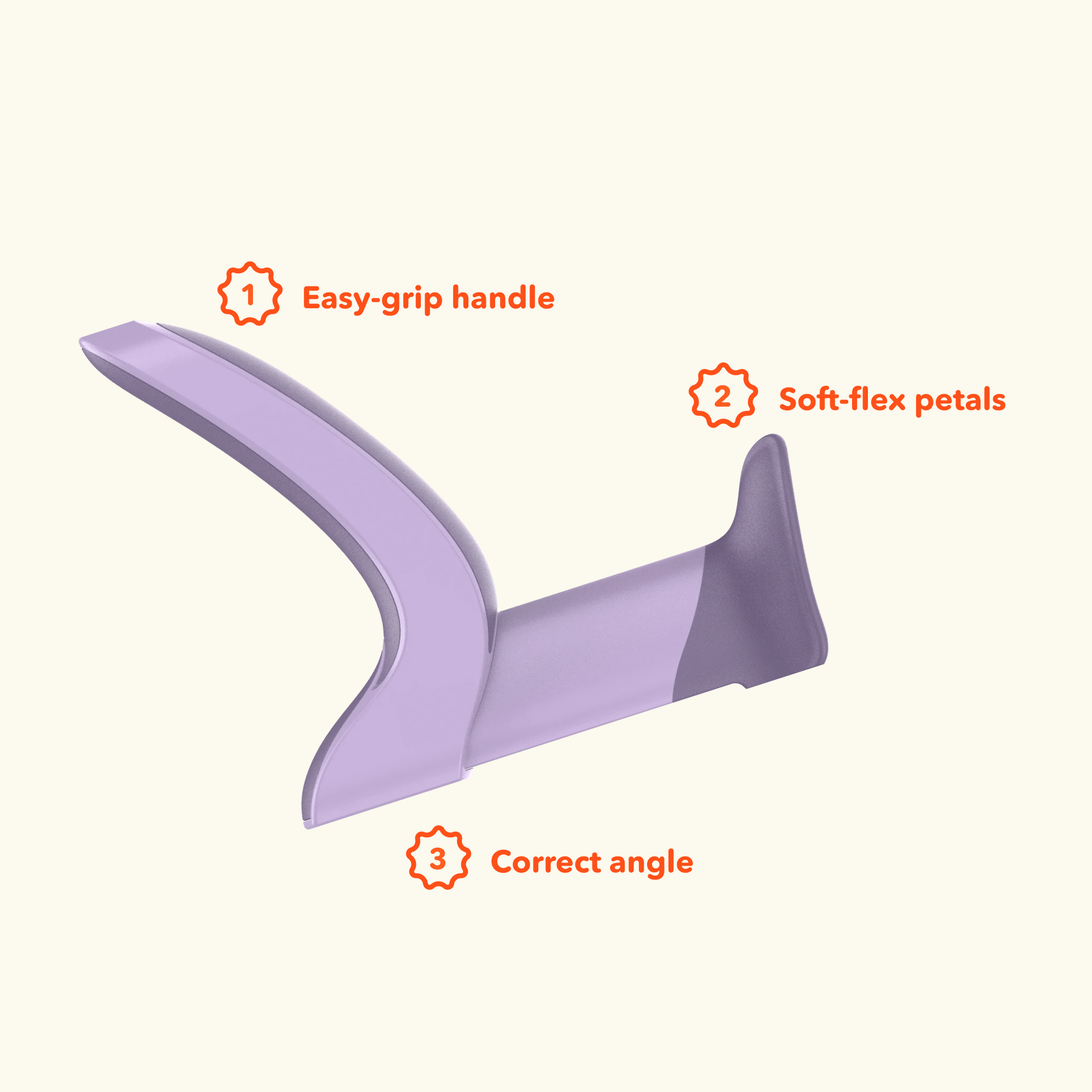 The Tina device at a 45 degree angle with 3 features.
