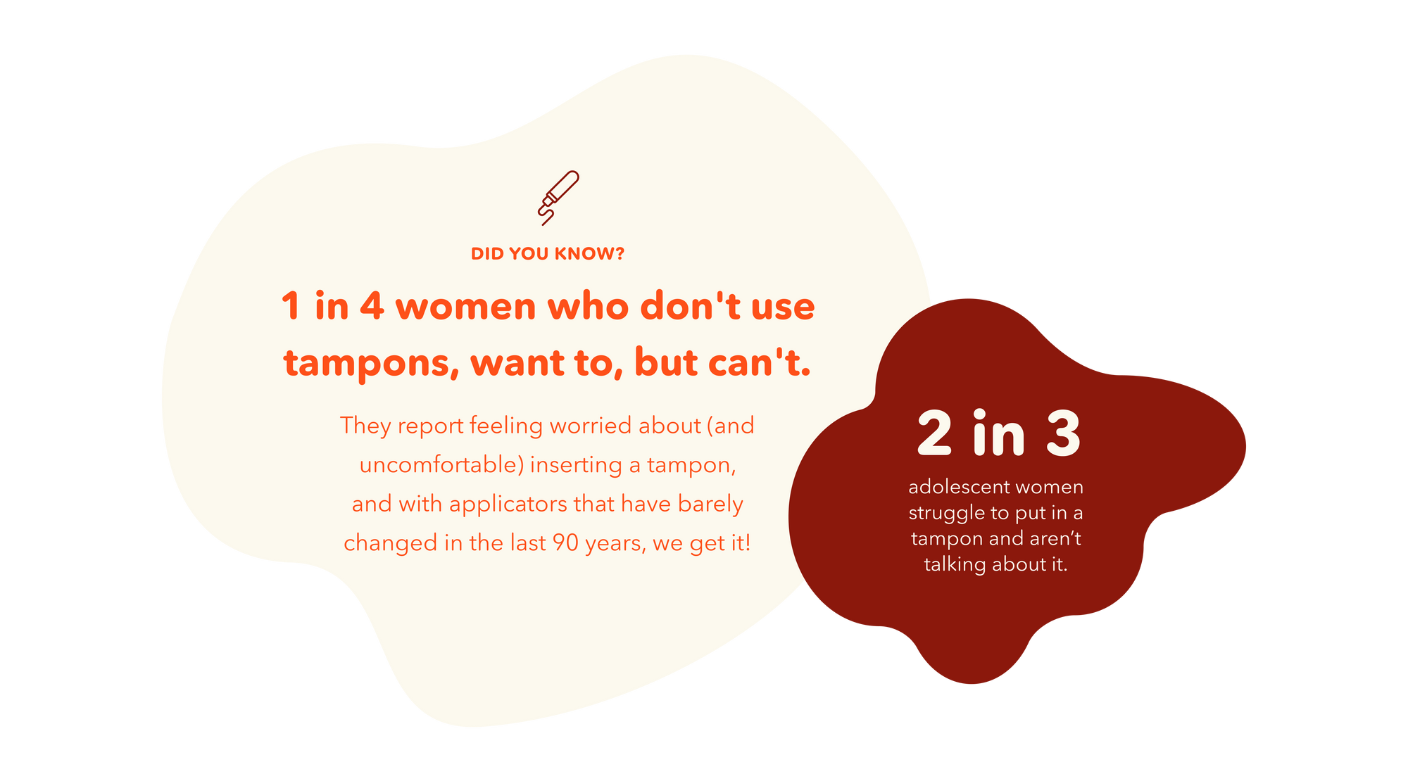 Facts about women's experiences with tampons.